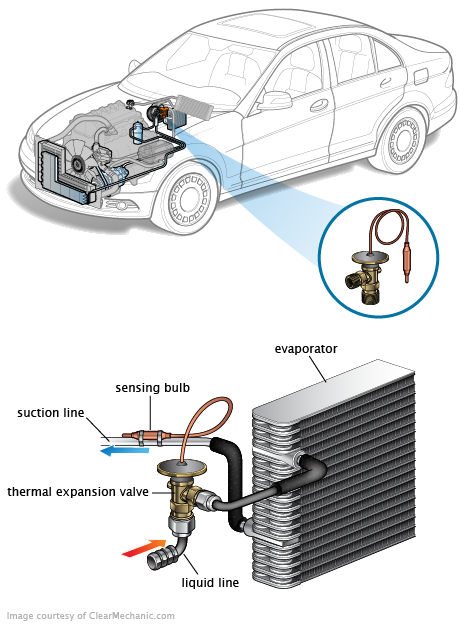 See U0052 repair manual